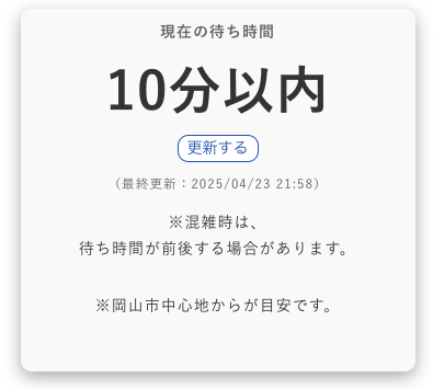 待ち時間システム