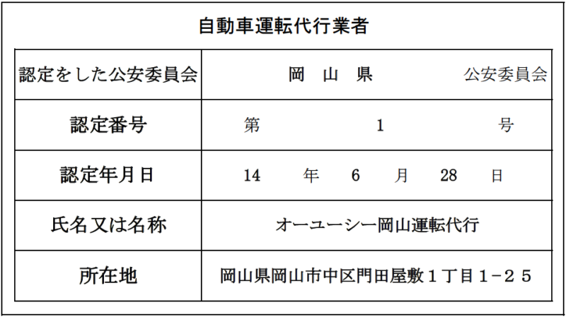 岡山県公安委員会認定第一号の証書